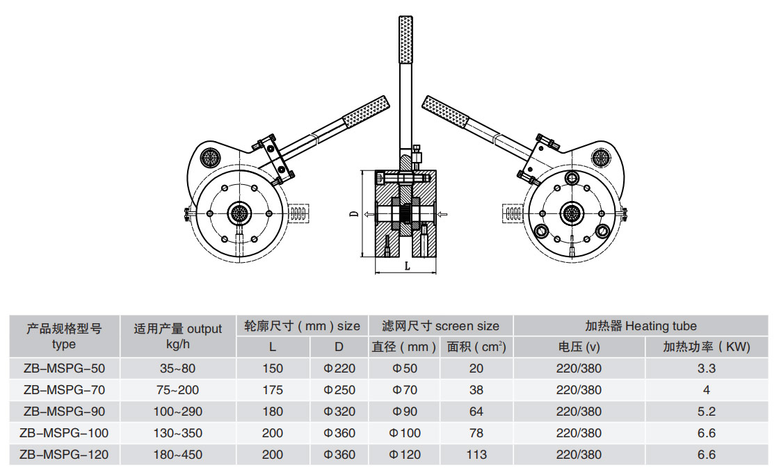 手動換網(wǎng)器參數(shù)